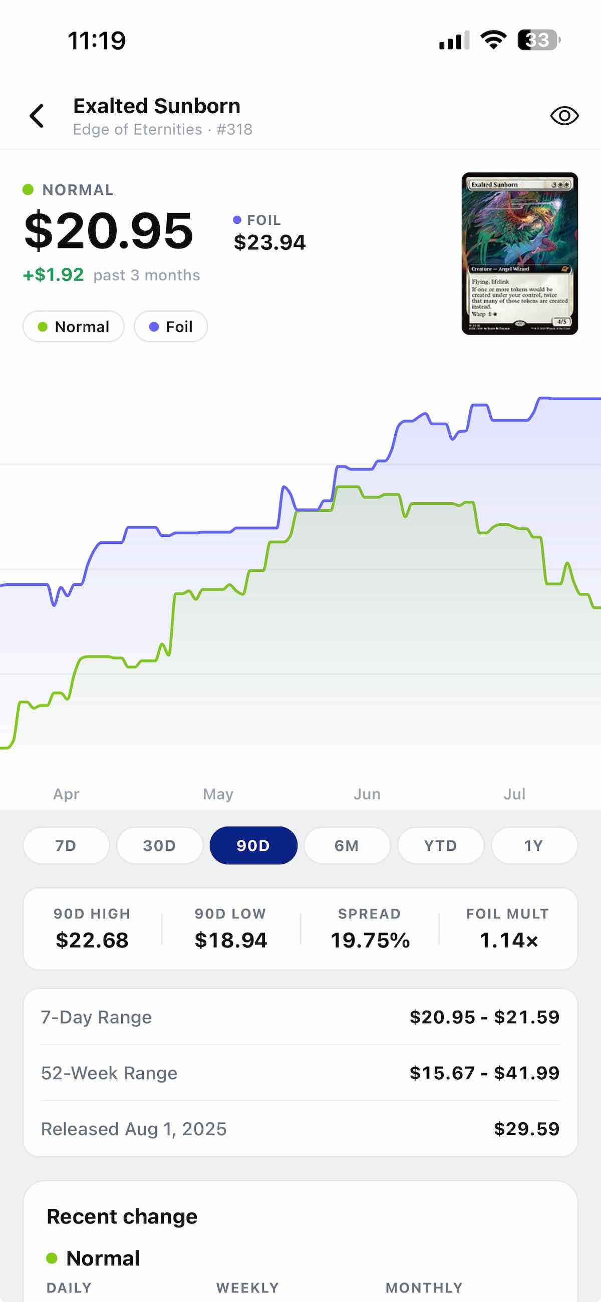 Card price analysis screen